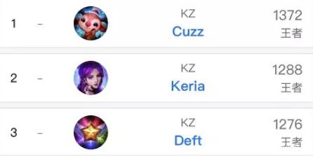 成为比赛的 成为比赛的