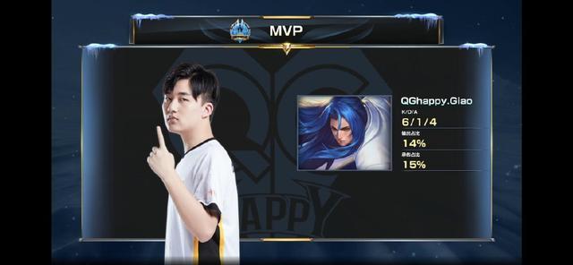 回每一个空 回每一个空