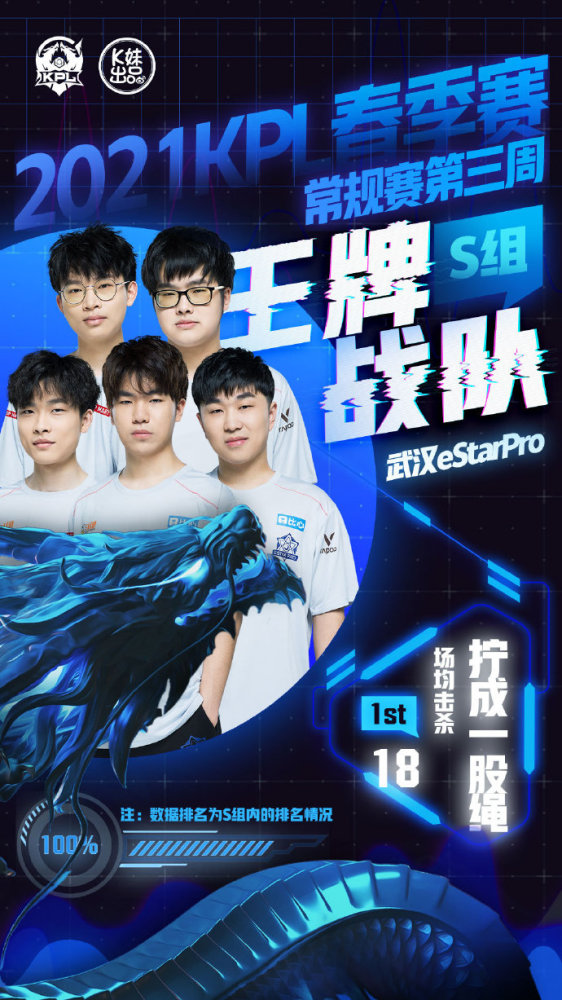 的胜利更值 的胜利更值